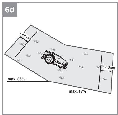 EINHELL FREELEXO - 2C∈ - 11