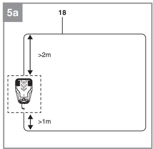EINHELL FREELEXO - 2C∈ - 5