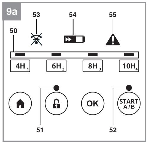 EINHELL FREELEXO - 2C∈ - 24