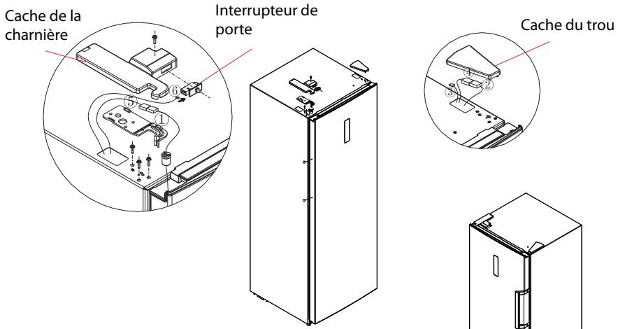 Cache de la charnière Interrupteur de porte Cache du trou