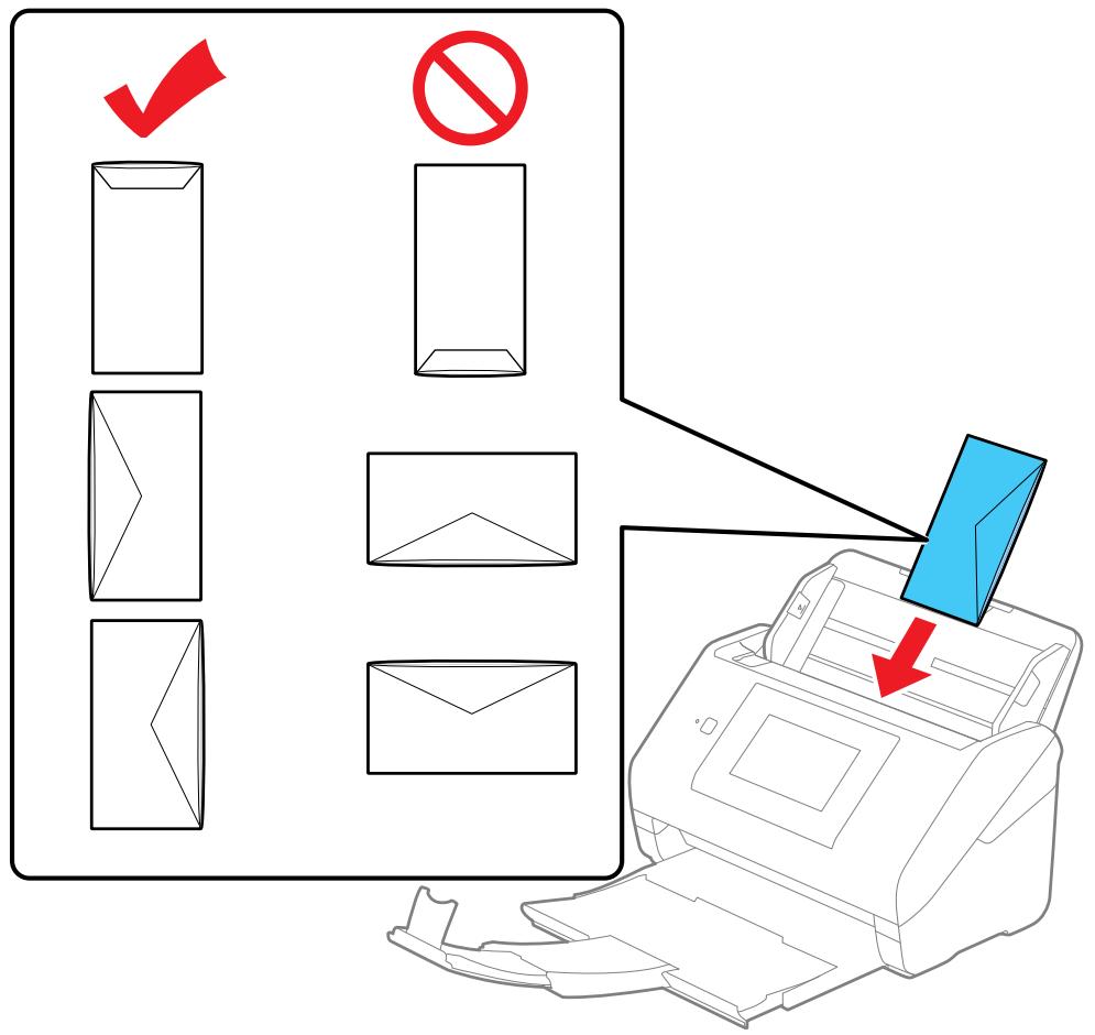 EPSON WORKFORCE DS-790WN - Chargement des originaux spéciaux - 3