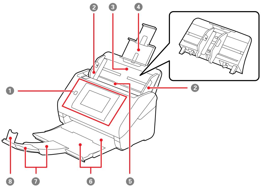 EPSON WORKFORCE DS-790WN - Pièces du produit - 1