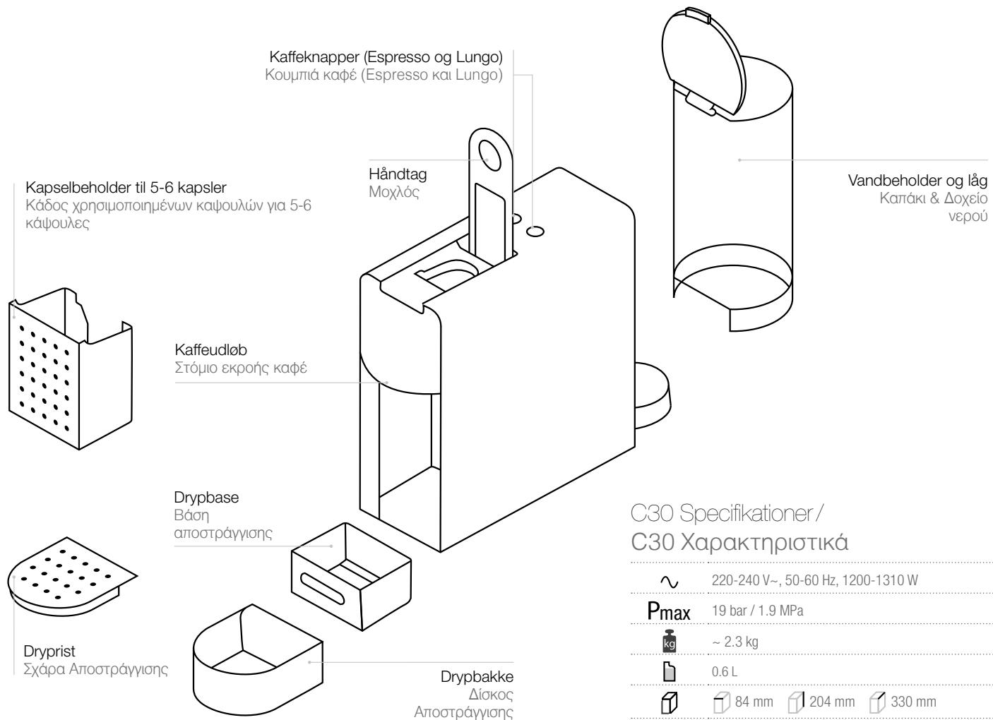 NESPRESSO ESSENZA MINI TRIANGLE - Maskinoversigt/Επισκόπηση μηχανής - 1