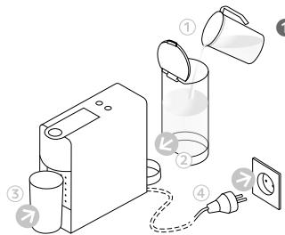 NESPRESSO ESSENZA MINI TRIANGLE - Første brug eller efter lang tid uden brug/Πρώτη χρήση ή μετά από περίοδο αχρησίας - 1