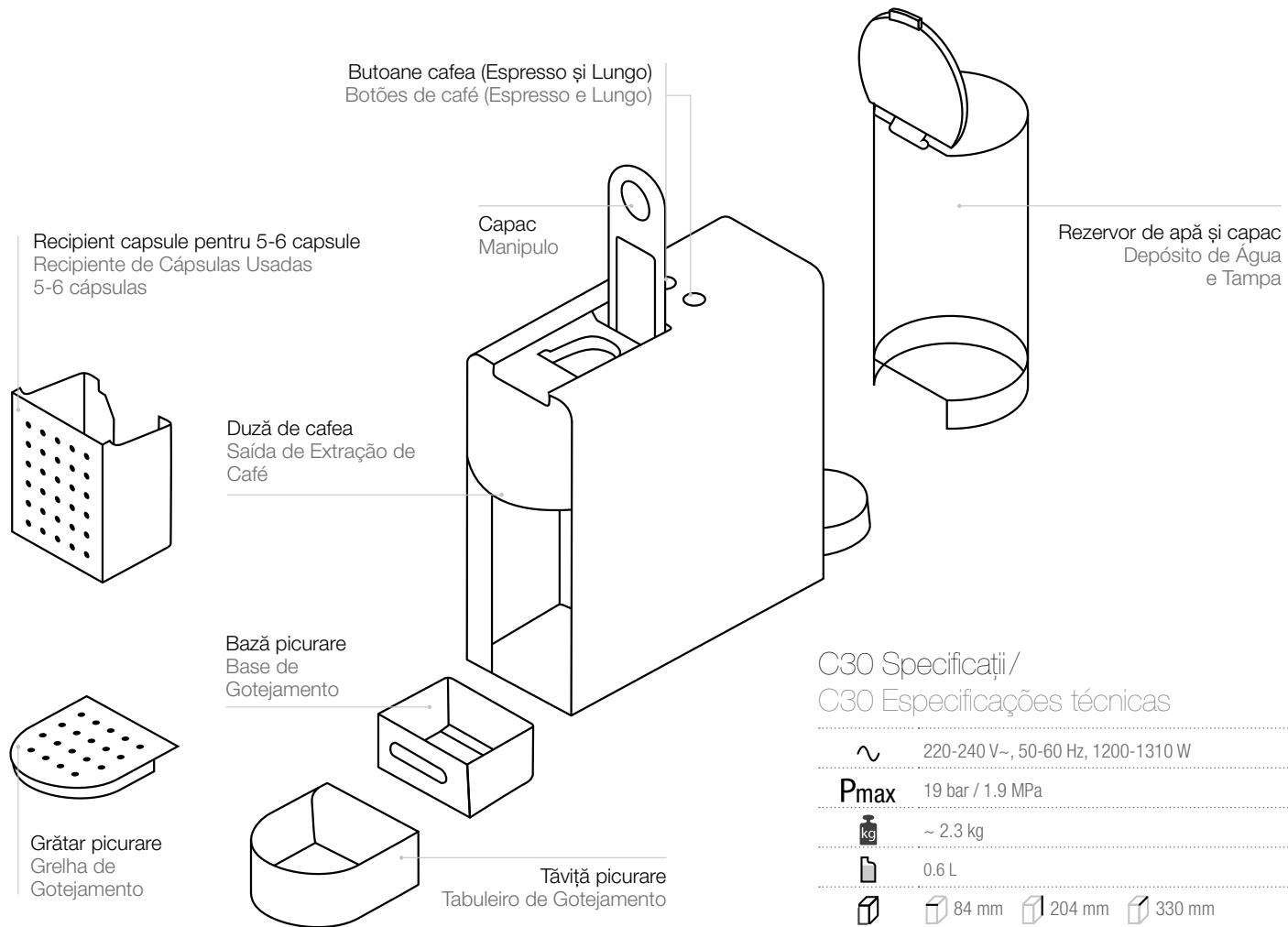 NESPRESSO ESSENZA MINI TRIANGLE - GUARDE ESTAS INSTRUÇÕES - 1