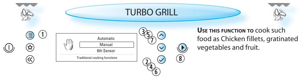 KITCHENAID KMDC3625 - CHOOSING POWER LEVEL - 2