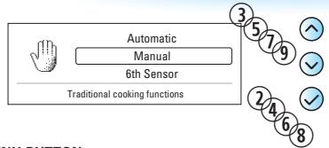 KITCHENAID KMDC3625 - TURBO GRILL COMBI - 5