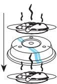 KITCHENAID KMDC3625 - COVER - 7
