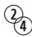 KITCHENAID KMDC3625 - SHORTCUTS - 6