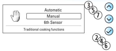 KITCHENAID KMDC3625 - FORCED AIR - 5