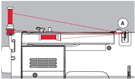 BERNINA B335 - Poser la bobine - 3