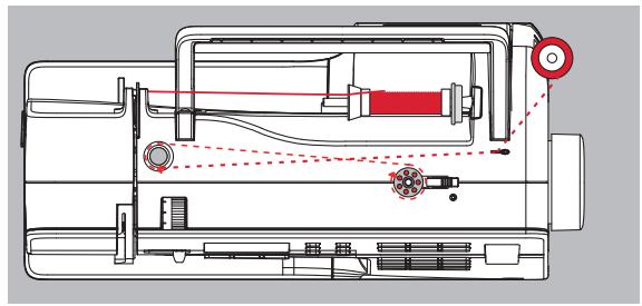 BERNINA B335 - Support de bobine vertical - 6