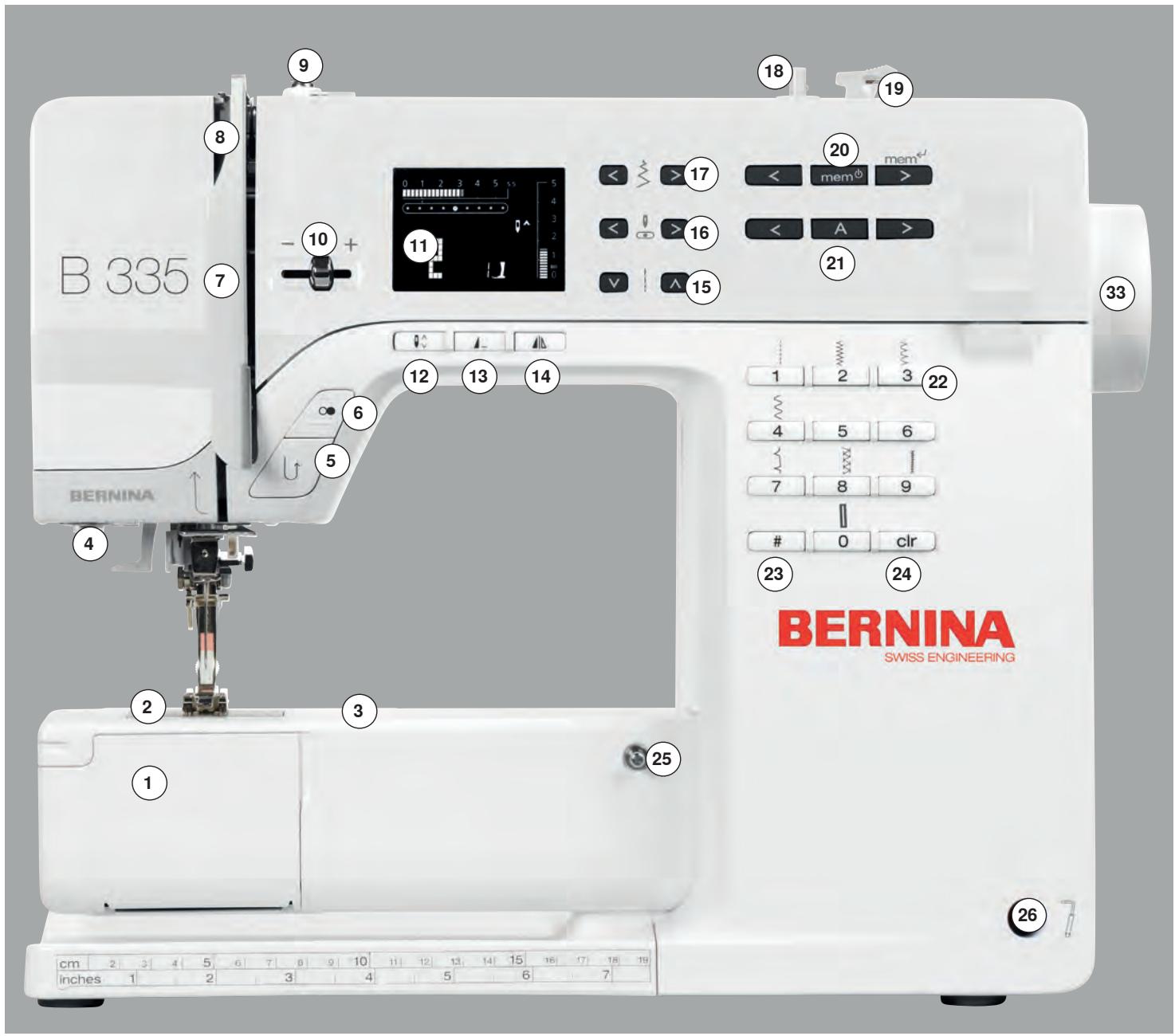 BERNINA B335 - Aperçu de la machine - 1
