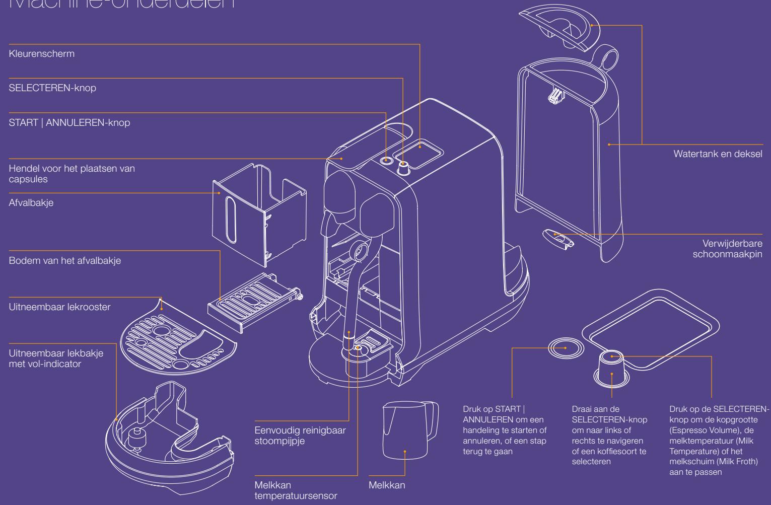 NESPRESSO CREATISTA PRO - Machine-onderdelen - 1