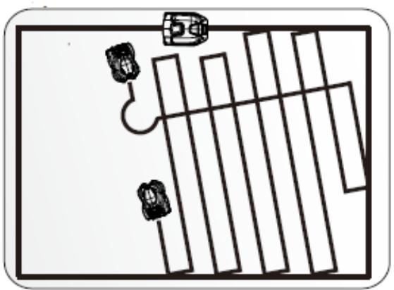 HYUNDAI HTDER21V - Configuration du mouvement - 1