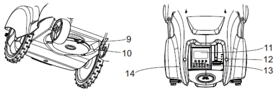 HYUNDAI HTDER21V - Connaître la tondeuse robotique et ces accessoires - 3