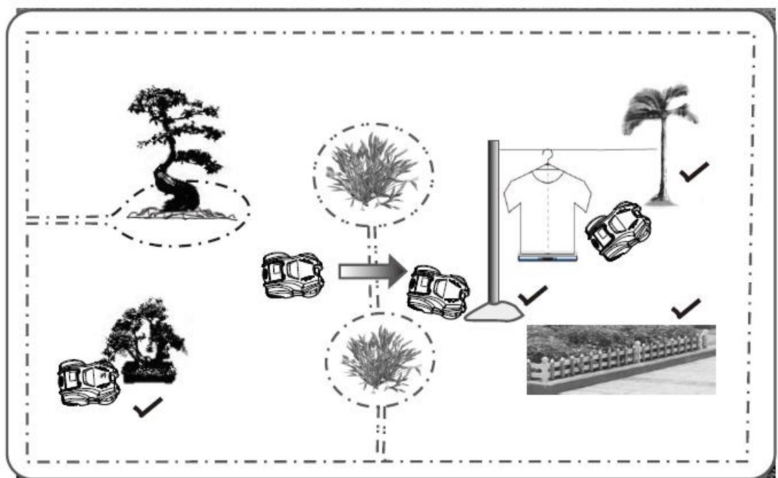 HYUNDAI HTDER21V - Instructions pour l'obstacle - 1
