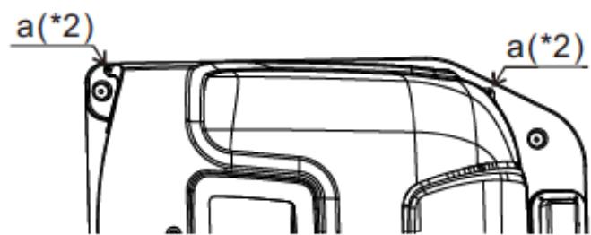 HYUNDAI HTDER21V - Installation et connexion de la station de charge - 2