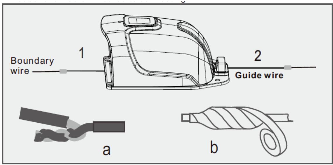 HYUNDAI HTDER21V - Connexion du cable périphérique avec la station de recharge - 1