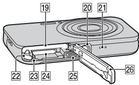 SONY WX60 - Delarnas namn - 3