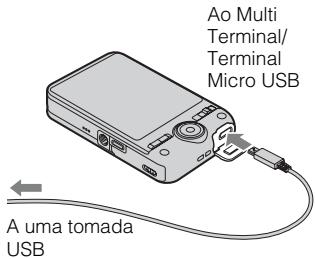 SONY WX60 - Instalar o "PlayMemories Home" num computador - 1