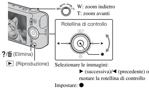 SONY WX60 - Visione delle immagini - 1