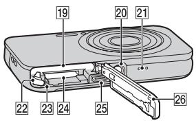 SONY WX60 - Onderdelen en bedieningselementen - 3