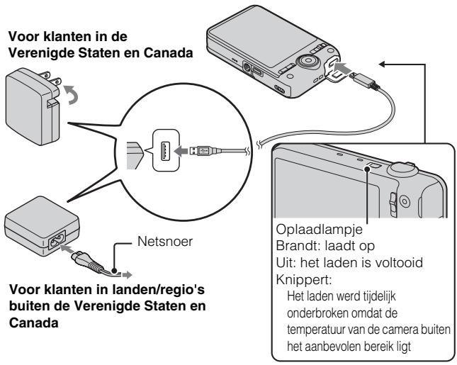 SONY WX60 - Plaats de accu. - 1