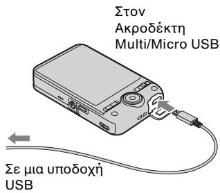 SONY WX60 - Σημειώεις - 1