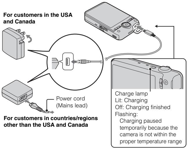SONY WX60 - Inserting the battery pack - 2
