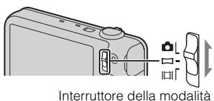 SONY WX60 - Ripresa di fermi imagine e filmati - 1