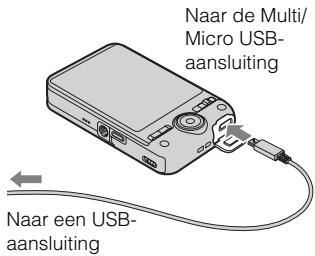 SONY WX60 - "PlayMemories Home" installeren op een computer - 1