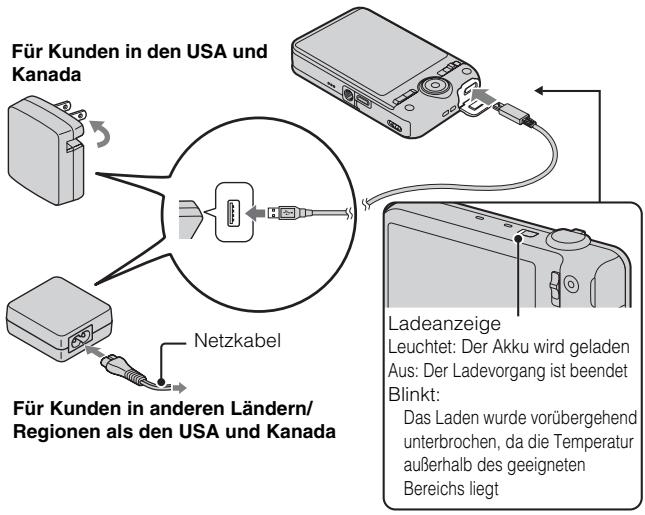 SONY WX60 - Setzen Sie den Akku ein. - 1