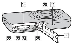 SONY WX60 - Identification des pièces - 3