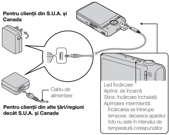 SONY WX60 - Introducerea bateriei - 2