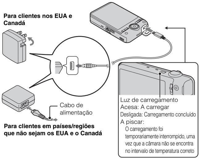 SONY WX60 - Insira a bateria. - 1