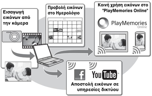 SONY WX60 - Δυνατότητες του "PlayMemories Home" - 1