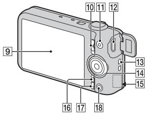 SONY WX60 - Identifisere deler - 2