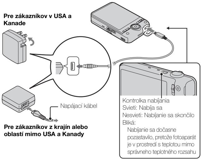 SONY WX60 - Vložte bateriu. - 1