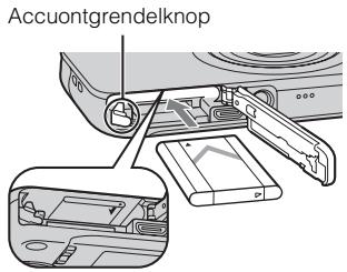 SONY WX60 - De accuplaatsen - 2