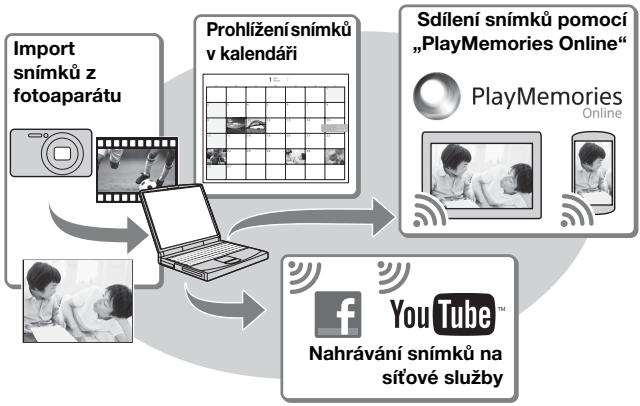 SONY WX60 - Vlastnosti aplikace „PlayMemories Home“ - 1