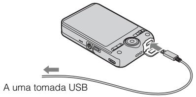 SONY WX60 - - Carregar ligando a um computations - 1