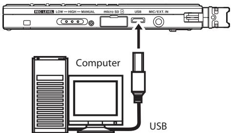 TEAC VR-20 - - Preparations - 1