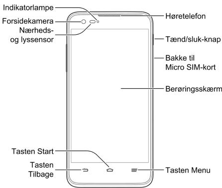 ZTE GRAND S FLEX - Introduktion til din telefon - 1