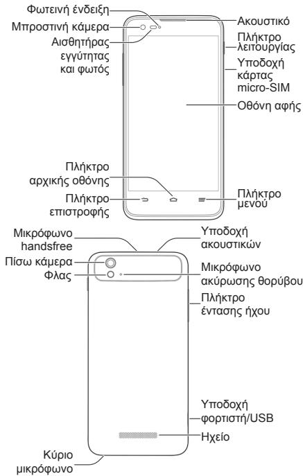 ZTE GRAND S FLEX - Πληροφορίες για την ασφάλεια του προϊόντος - 8