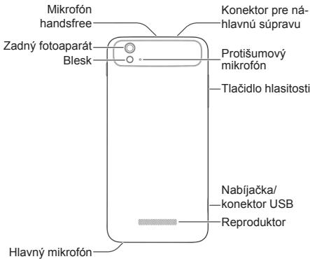 ZTE GRAND S FLEX - Oboznámte sa so svojím telefónom - 1
