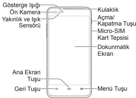 ZTE GRAND S FLEX - Telefonunuzu Tanıyın - 1