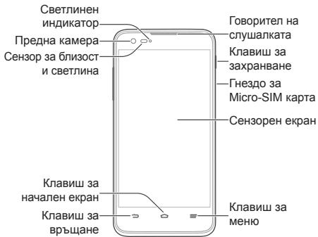 ZTE GRAND S FLEX - Запознаване с телефона - 1