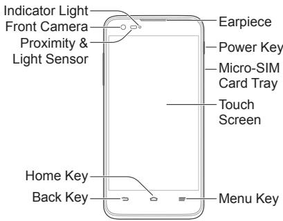 ZTE GRAND S FLEX - Disclaimer - 19