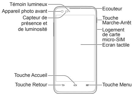 ZTE GRAND S FLEX - Faites connaissance avec votre téléphone - 1